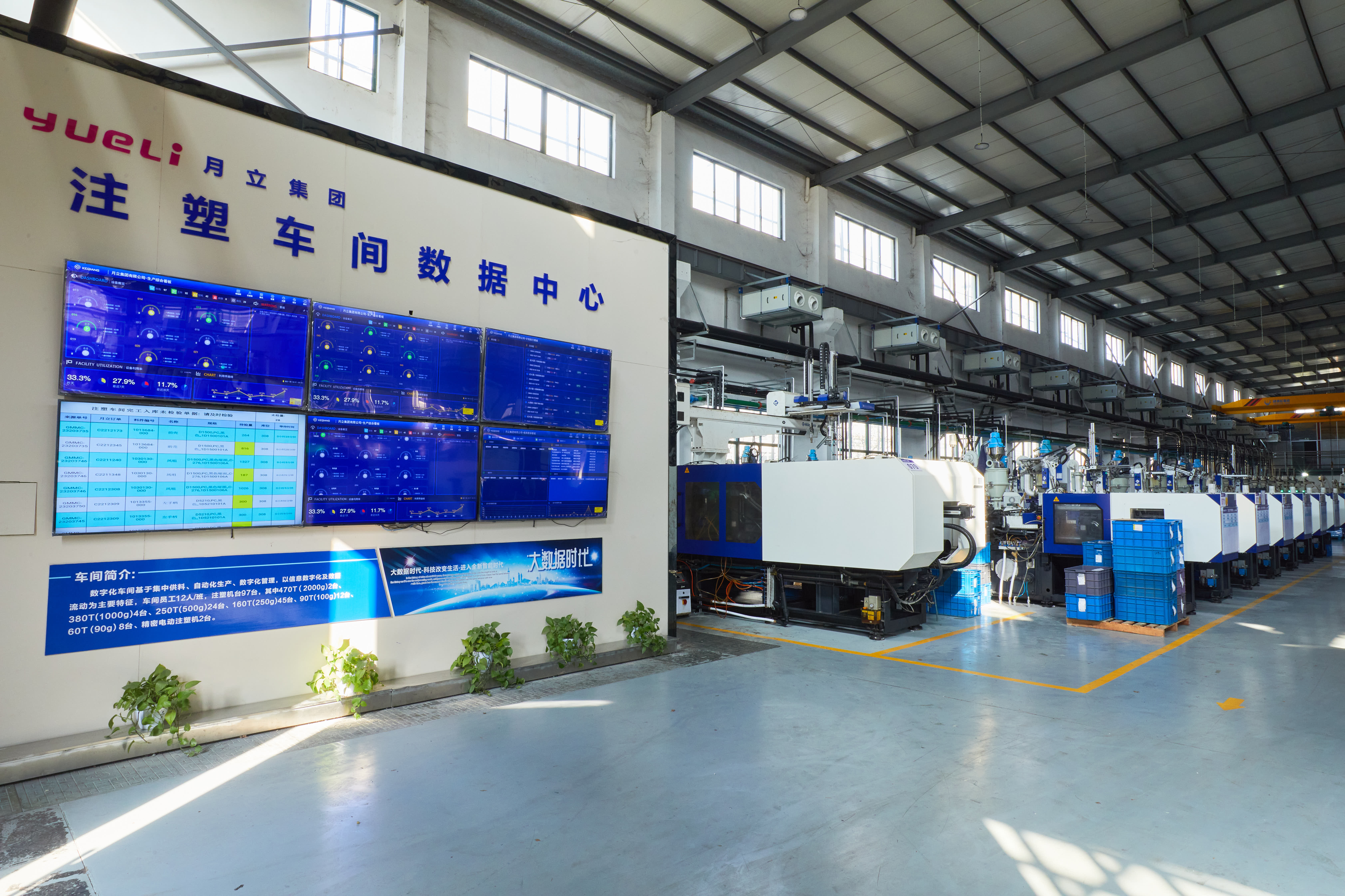 建设数字化工厂，升级制造工艺。